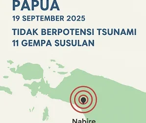 Tragedi Terkini: Gempa Bumi Magnitudo 6,1 Guncang Papua, Rumah dan Infrastruktur Rusak