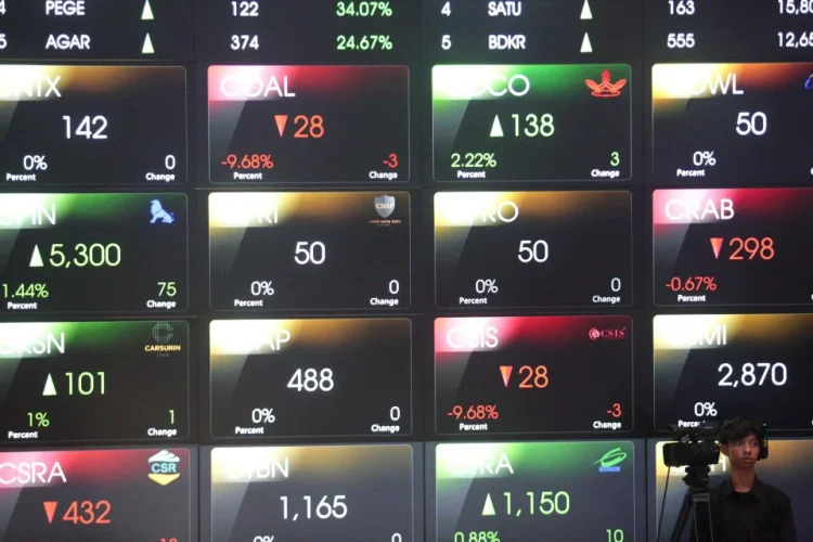 Rupiah dan IHSG Melemah di Tengah Rekor Emas Baru, Dipicu Ketegangan Global